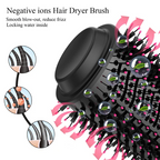 2-in-1 Hot Air Brush, Hair Dryer, Straightener & Volumizer Unisex Use One Step Hot Air Brush (Dryer + Styler)