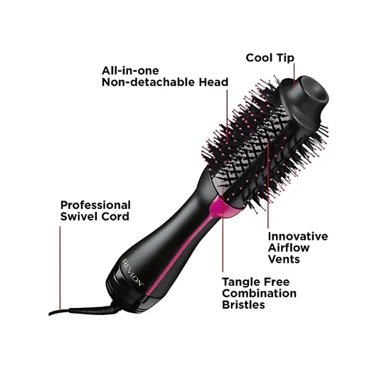 2-in-1 Hot Air Brush, Hair Dryer, Straightener & Volumizer Unisex Use One Step Hot Air Brush (Dryer + Styler)