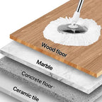 Spin Mop and Bucket Set 360 Spin Mop and Bucket Set with 2 Microfiber Mop Pads,Mop and Bucket System with