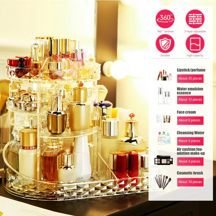 360 Degree Rotating Makeup Organizer,Jewelry Perfume Display Stand